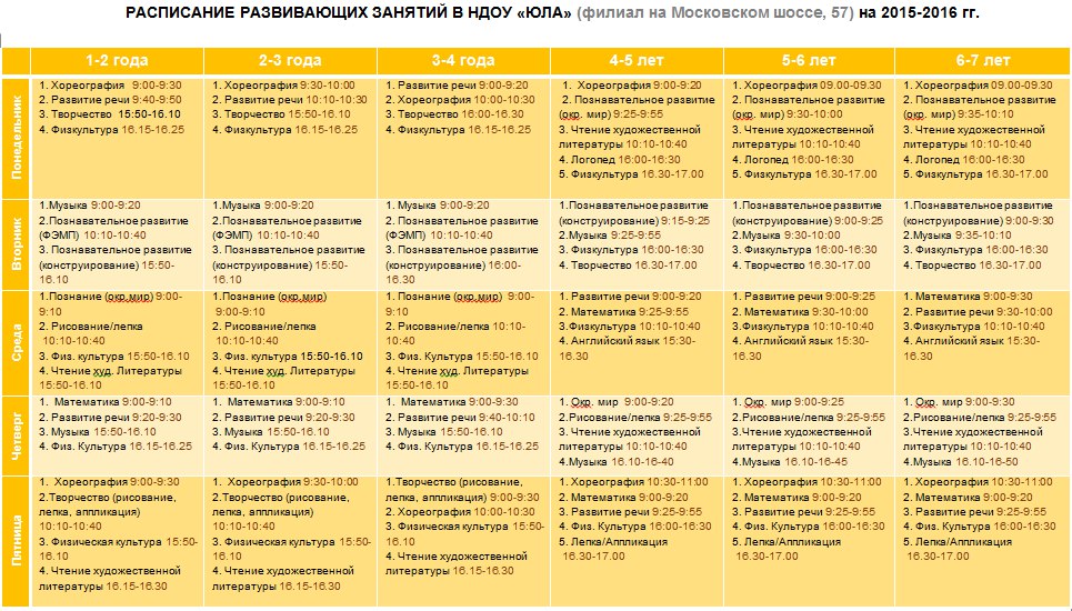 Расписание развивающих занятий и кружков в детском саду на Московском шоссе