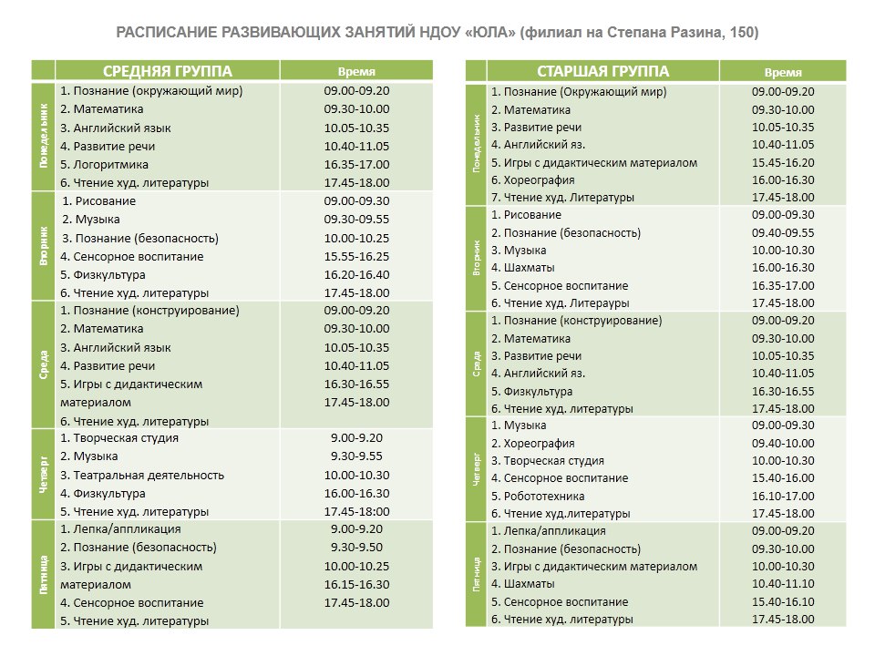 Расписание занятий в саду Ст.Разина,150